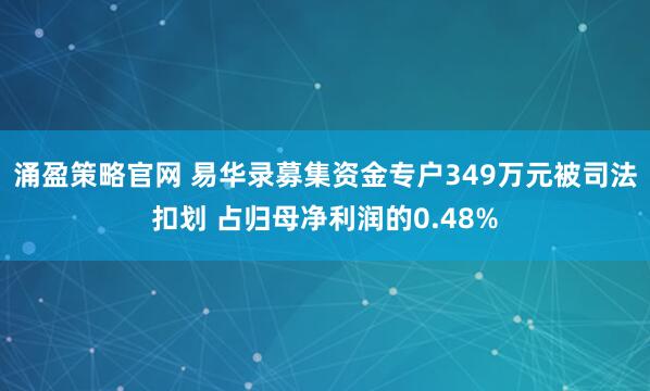 涌盈策略官网 易华录募集资金专户349万元被司法扣划 占归母净利润的0.48%