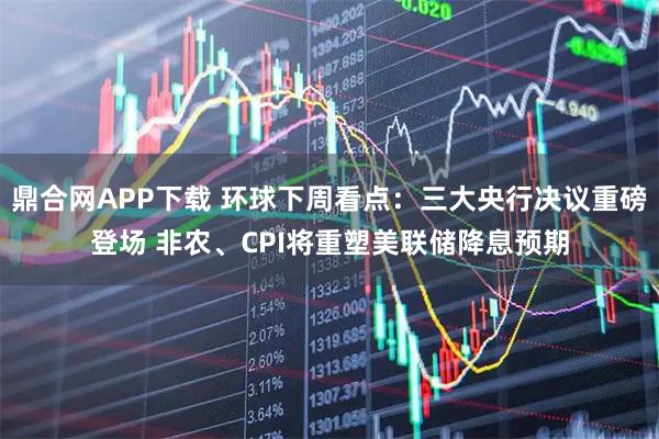 鼎合网APP下载 环球下周看点：三大央行决议重磅登场 非农、CPI将重塑美联储降息预期